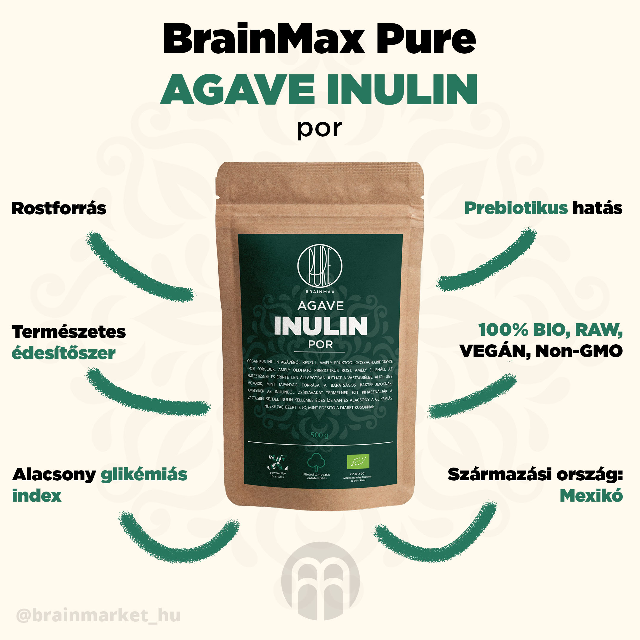 Agave Inulin Cyclists Agave inulin - tulajdonságai, előnyei - BrainMarket.hu