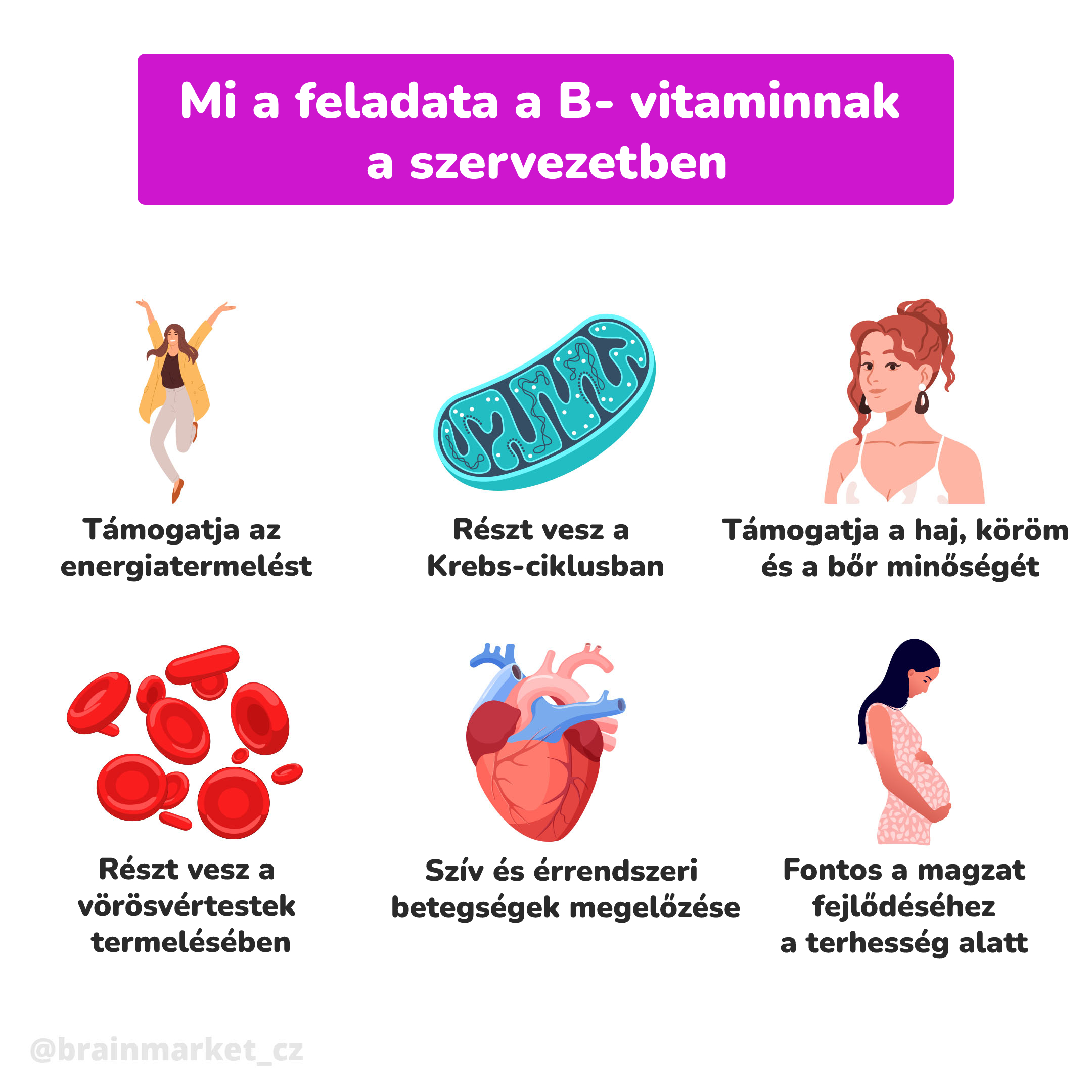 vitamin komplex fogyásban szenvedő nők számára 40 kg fogyás 2 hónap alatt
