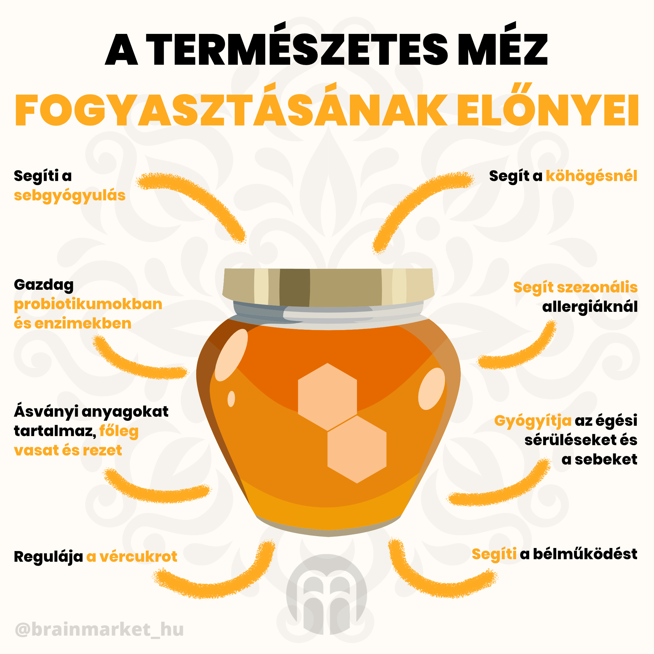 Méz propoliszos vs Honey