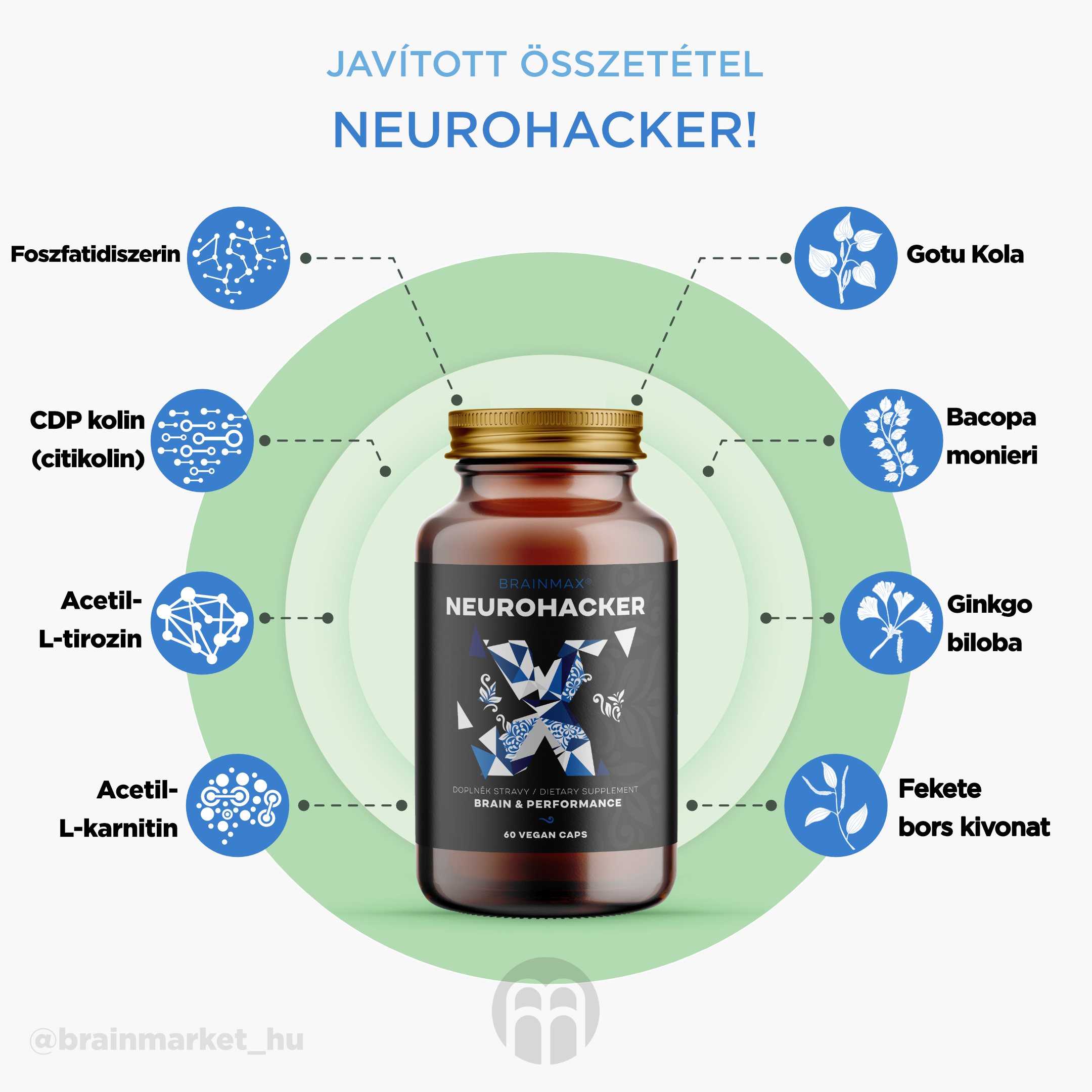 neurohacker