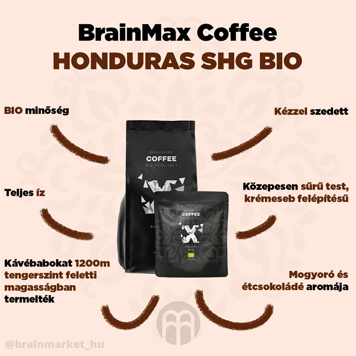 BrainMax kávé - kávé Honduras SHG BIO, 1kg