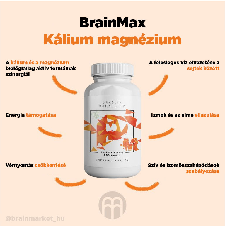 BrainMax Kálium Magnézium