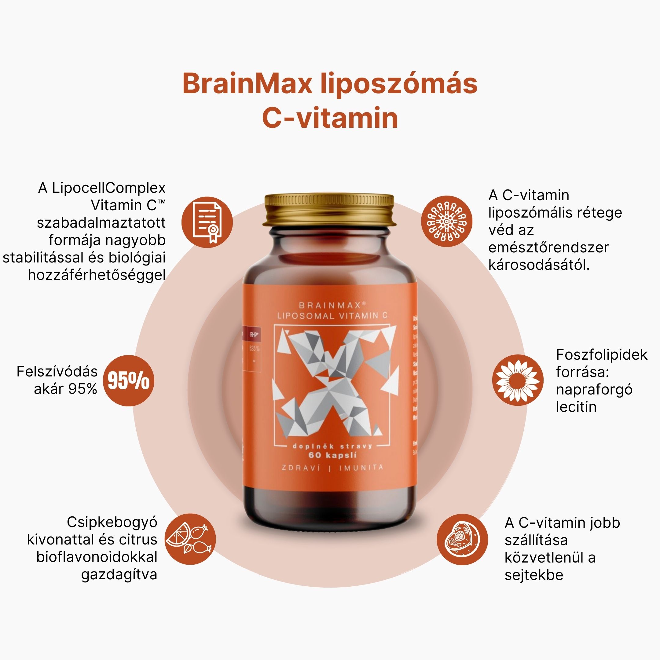 BrainMax liposzomális C-vitamin, liposzomális C-vitamin, 500 mg, 60 növényi kapszula