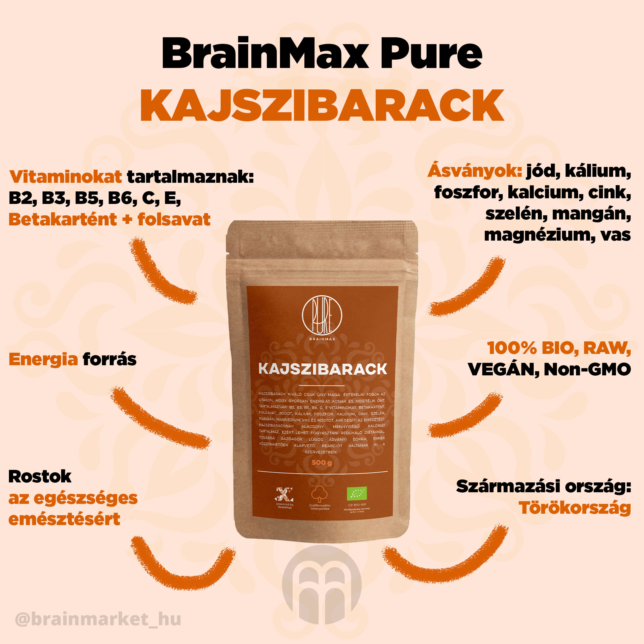 merunky-brainmax-pure-infographics-brainmarket-cz