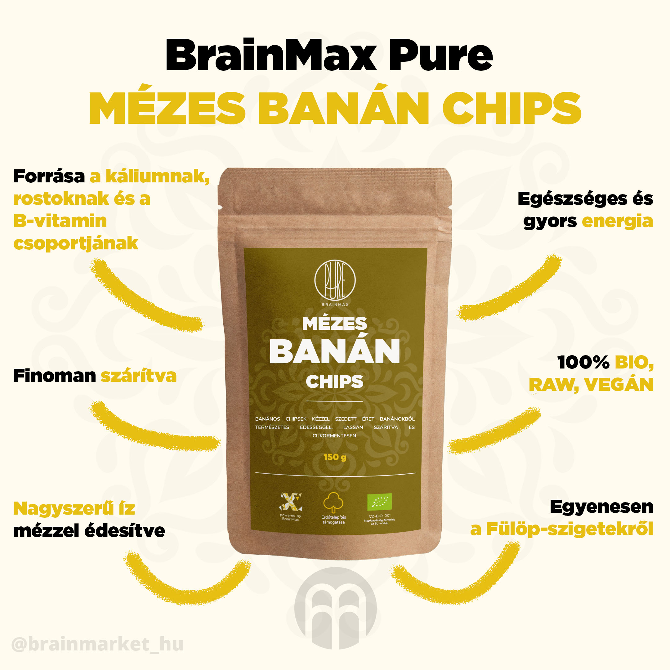 branimax-pure-acai-infografika-brainmarket-cz