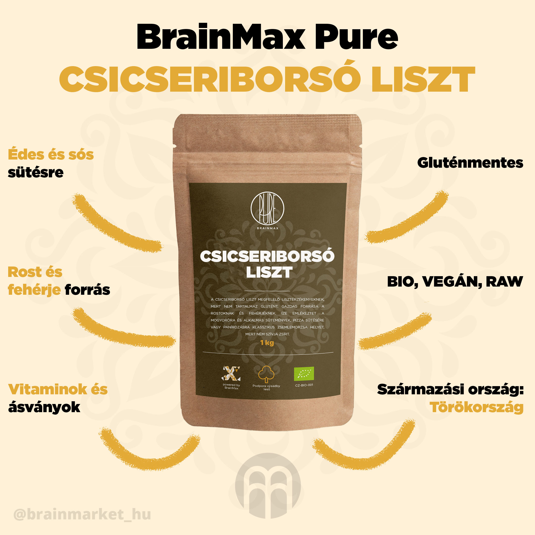 BrainMax tiszta csicseriborsó BIO liszt 1 kg - BrainMarket.cz