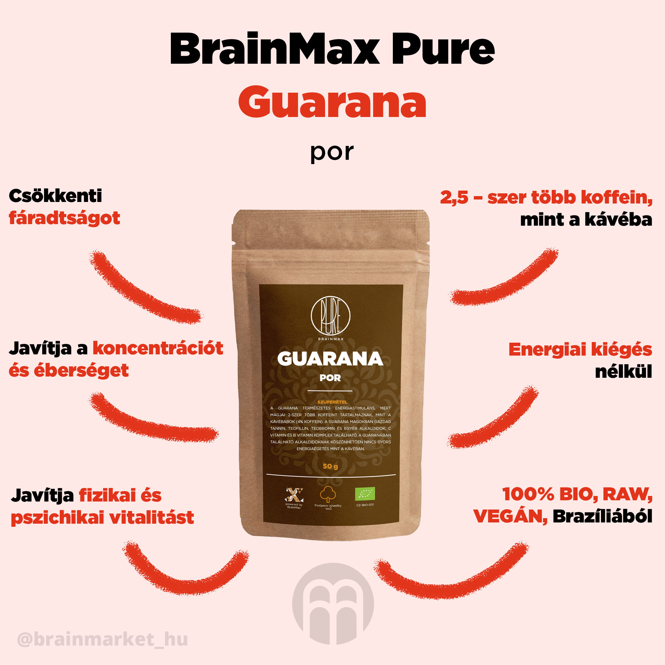 BrainMax Pure Guarana - BrainMarket.cz