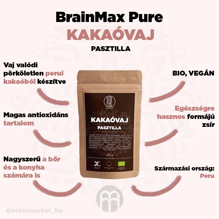 branimax-pure-acai-infografika-brainmarket-cz