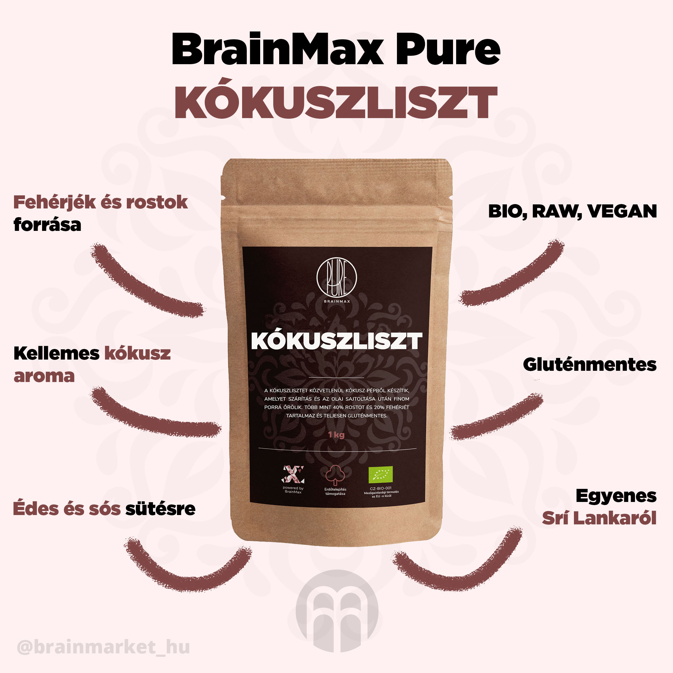 BrainMax tiszta kókuszliszt 1 kg - BrainMarket.cz