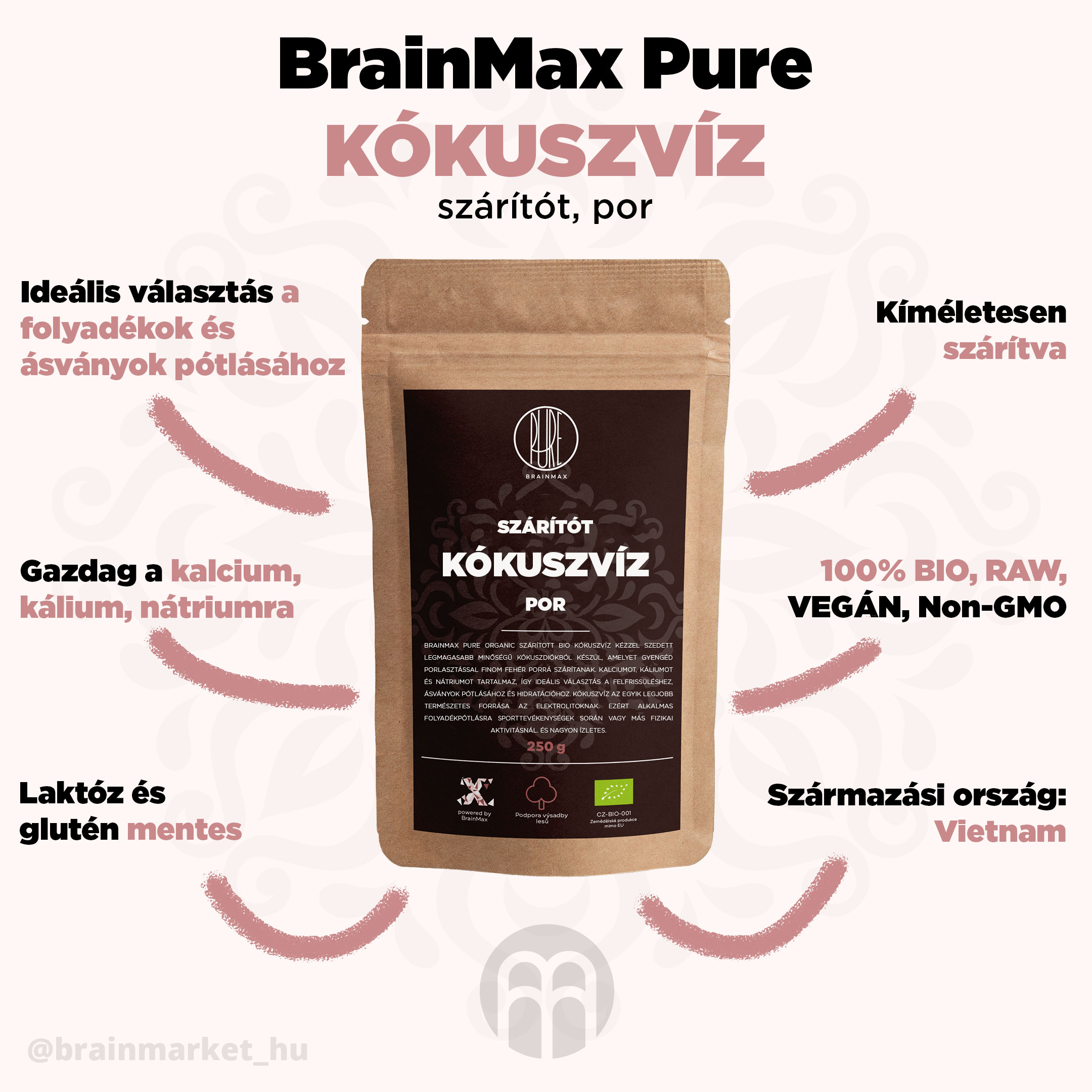branimax-pure-acai-infografika-brainmarket-cz