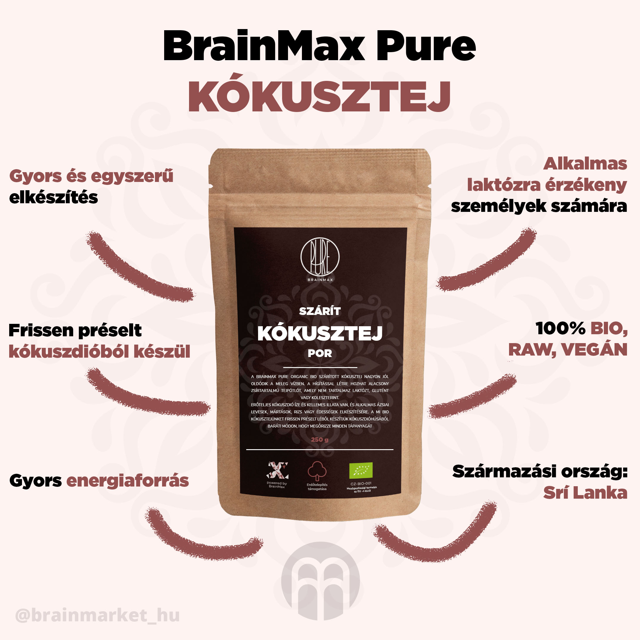 branimax-pure-acai-infografika-brainmarket-cz