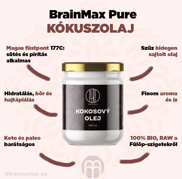 BrainMax tiszta kókuszolaj - BrainMarket.cz