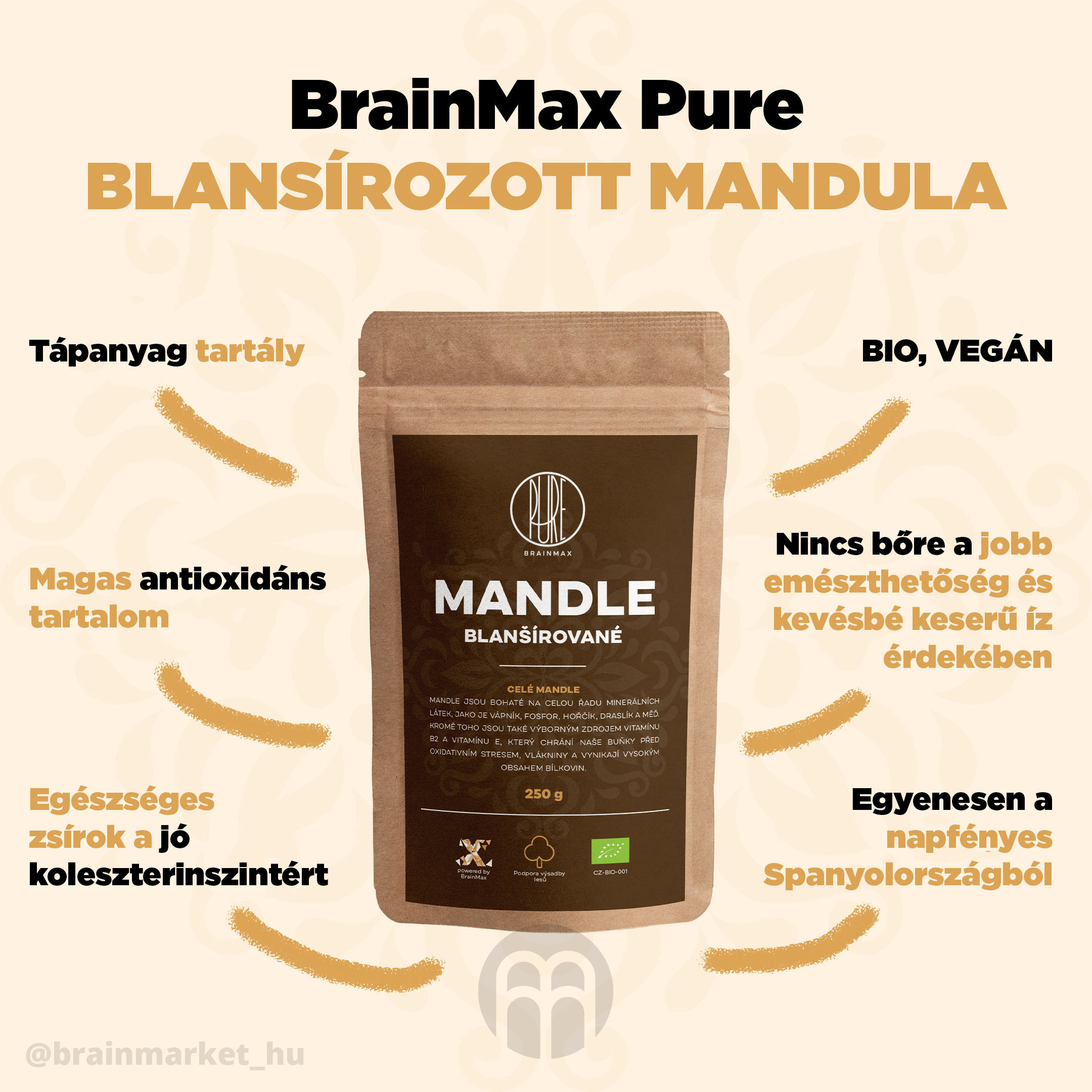mandula-blansirovane-brainmax-pure-infographics-brainmarket-cz