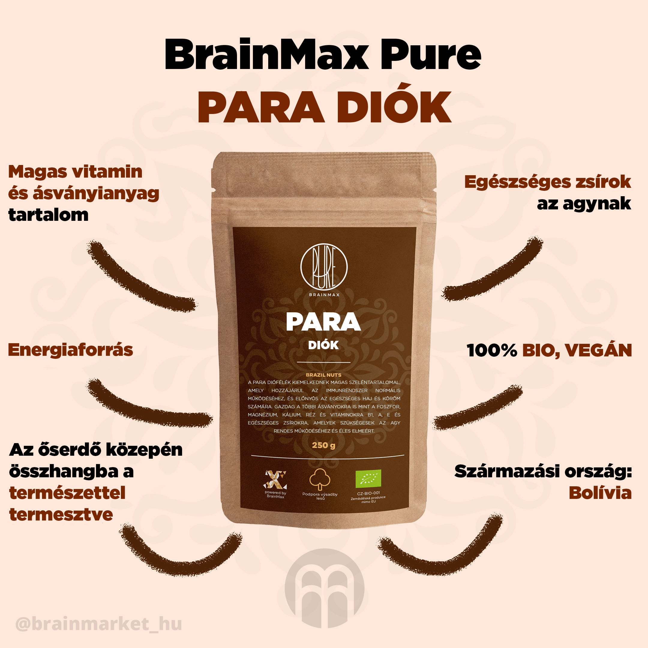 BrainMax Pure Para diófélék - BrainMarket.cz