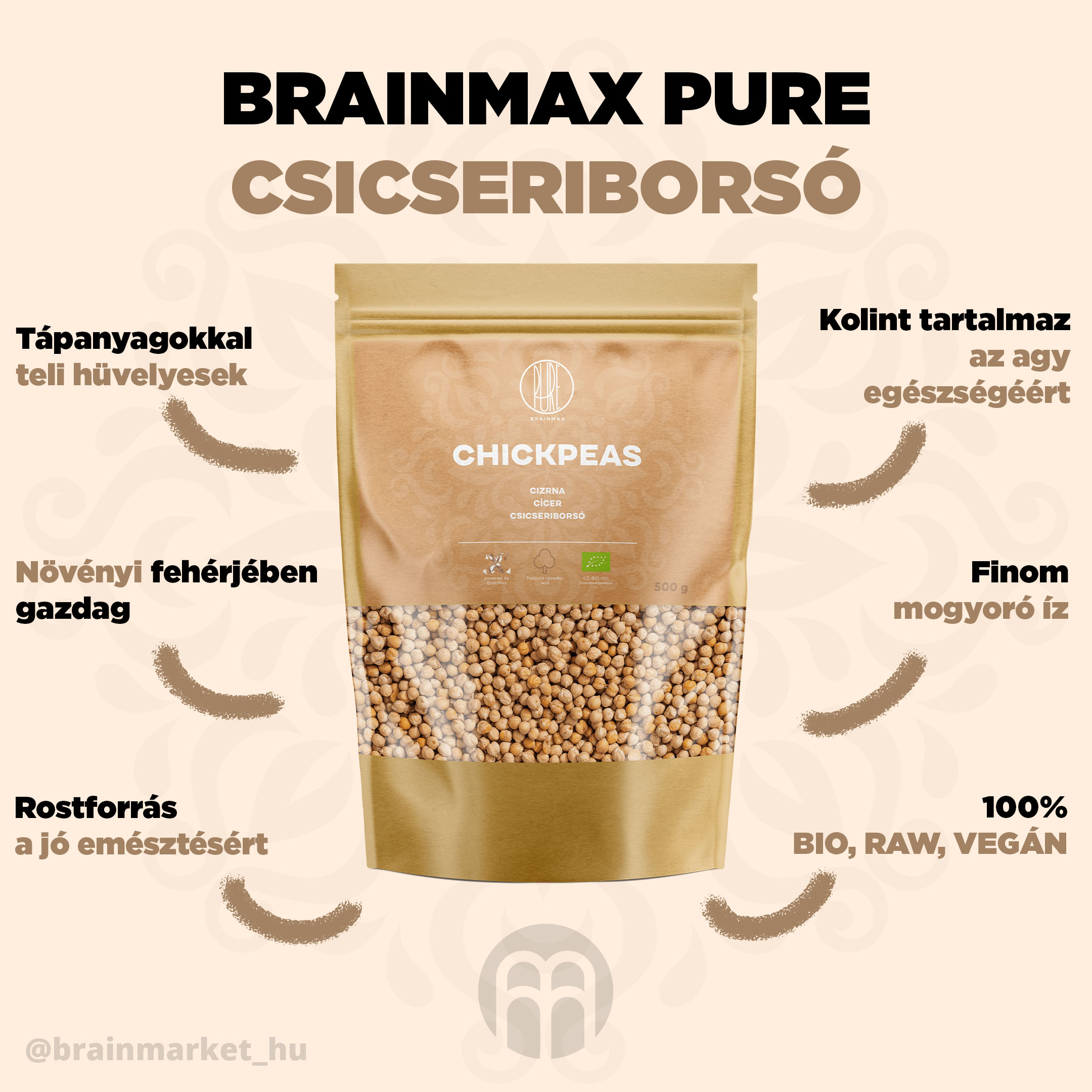 cokolada_infografika_brainmarket_cz