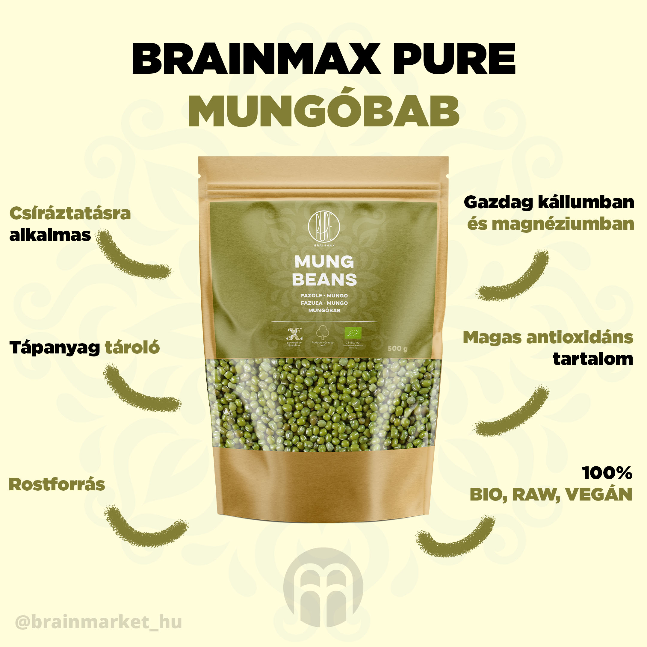 cokolada_infografika_brainmarket_cz