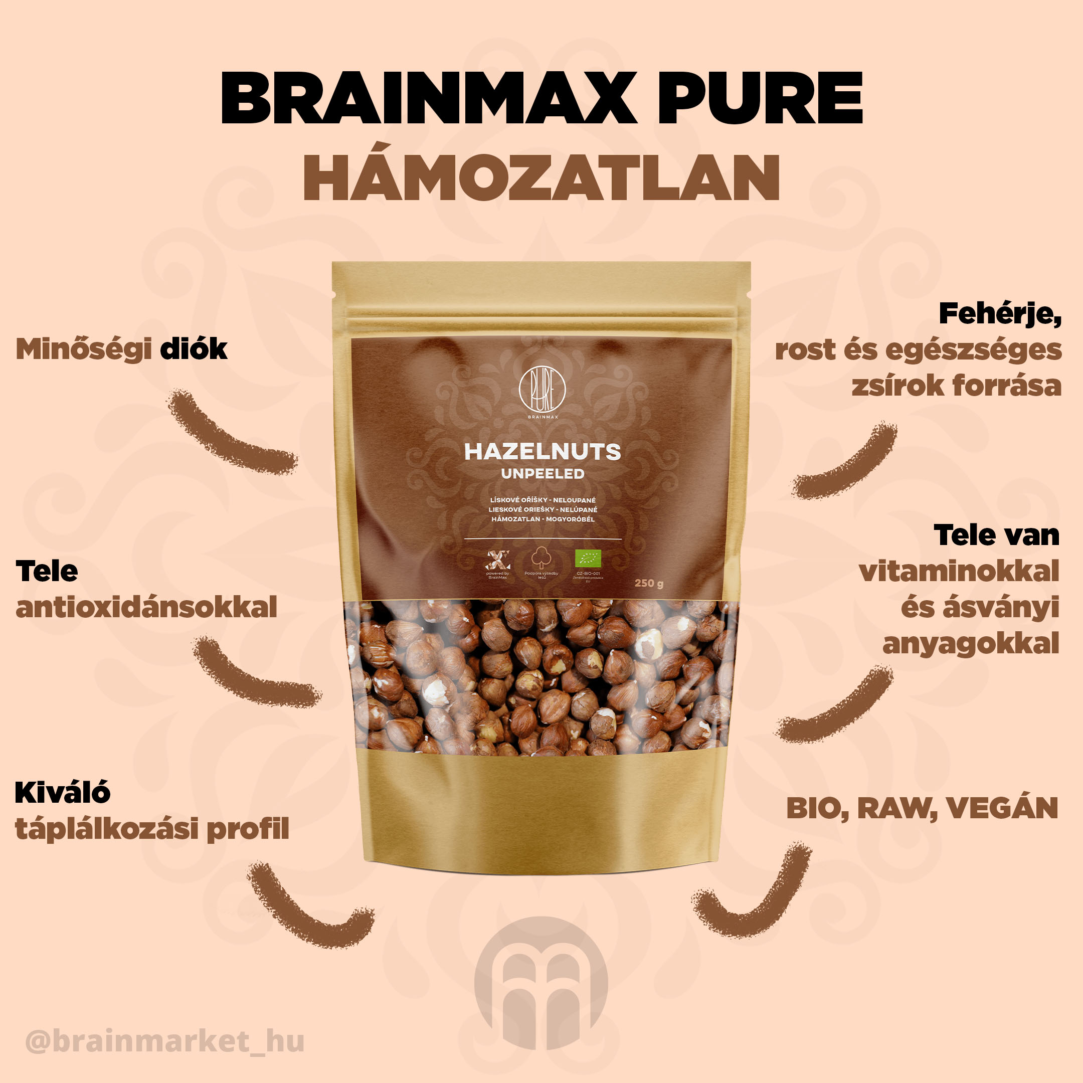 mandula-blansirovane-brainmax-pure-infographics-brainmarket-cz