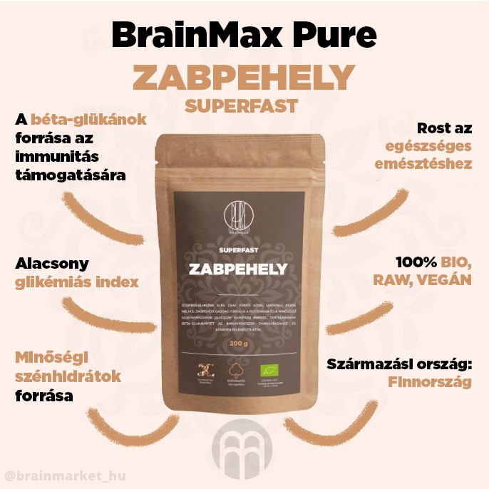 branimax-pure-acai-infografika-brainmarket-cz