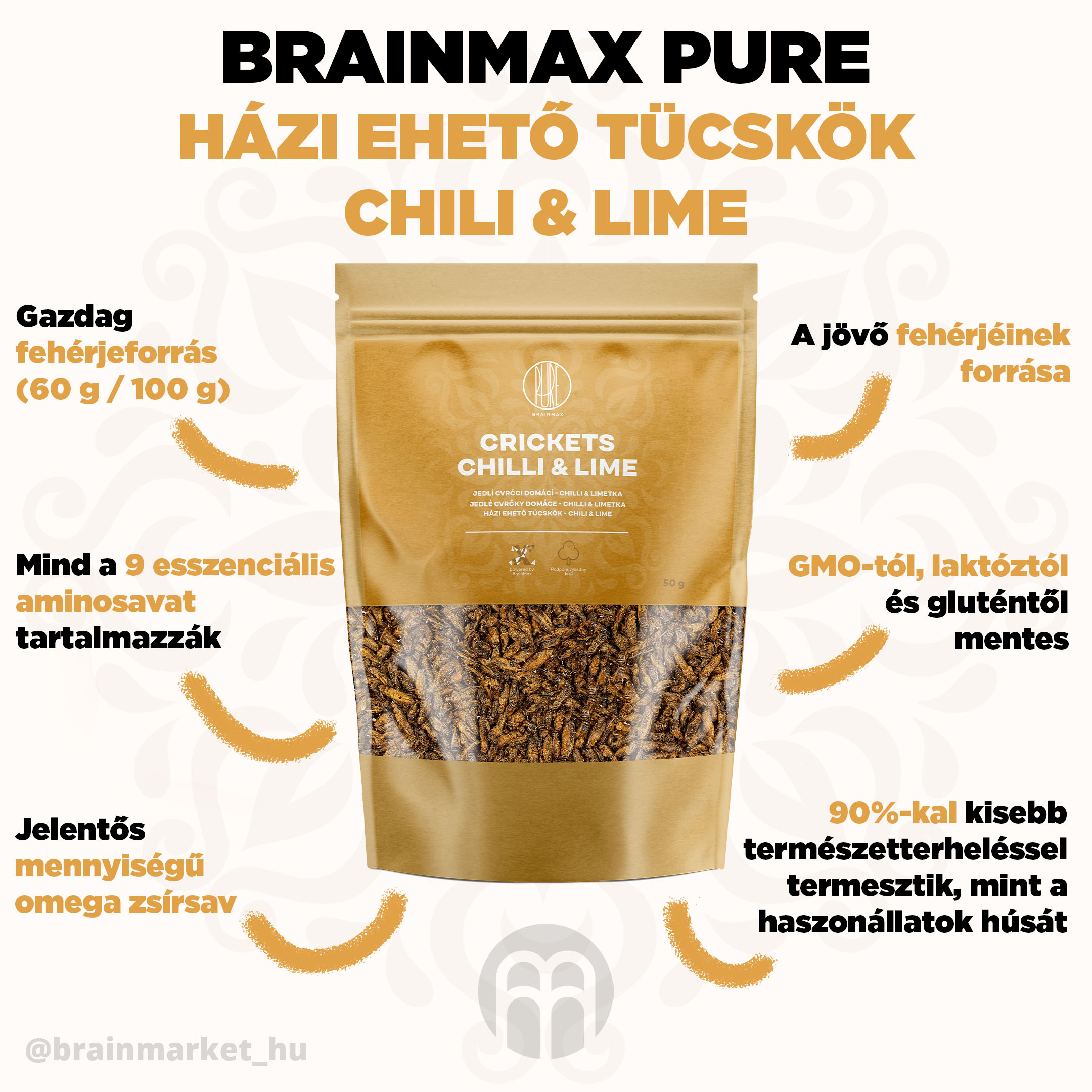 brainmax pure cvrcci chili lime infografika brainmarket CZ