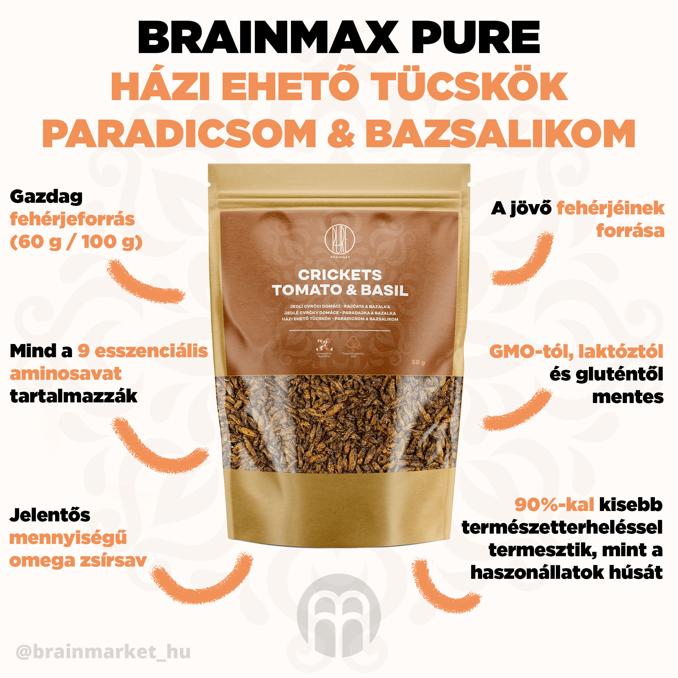 brainmax pure cvrcci paradicsom és bazsalikom infografika brainmarket CZ