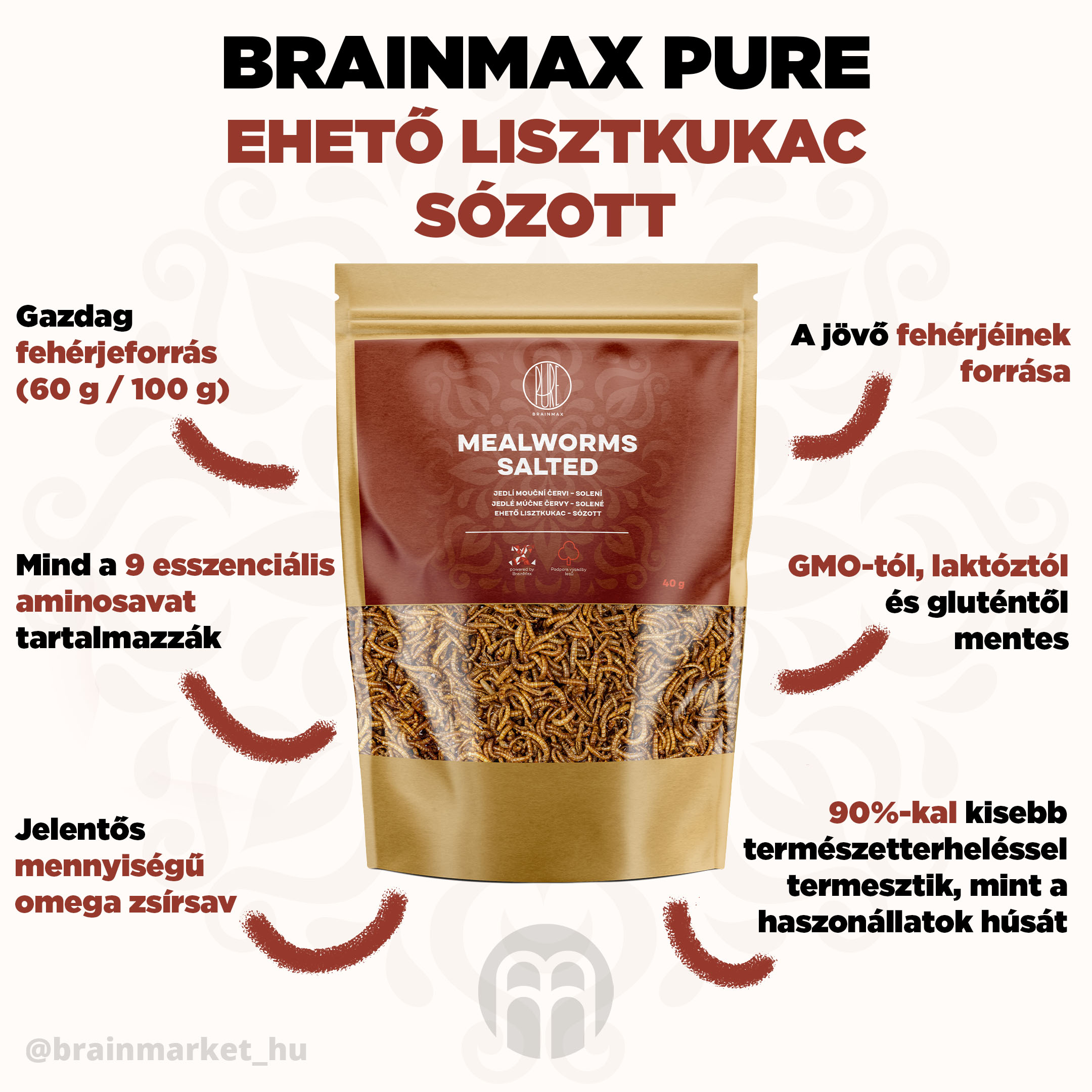 brainmax pure cervi soleni infografika brainmarket CZ