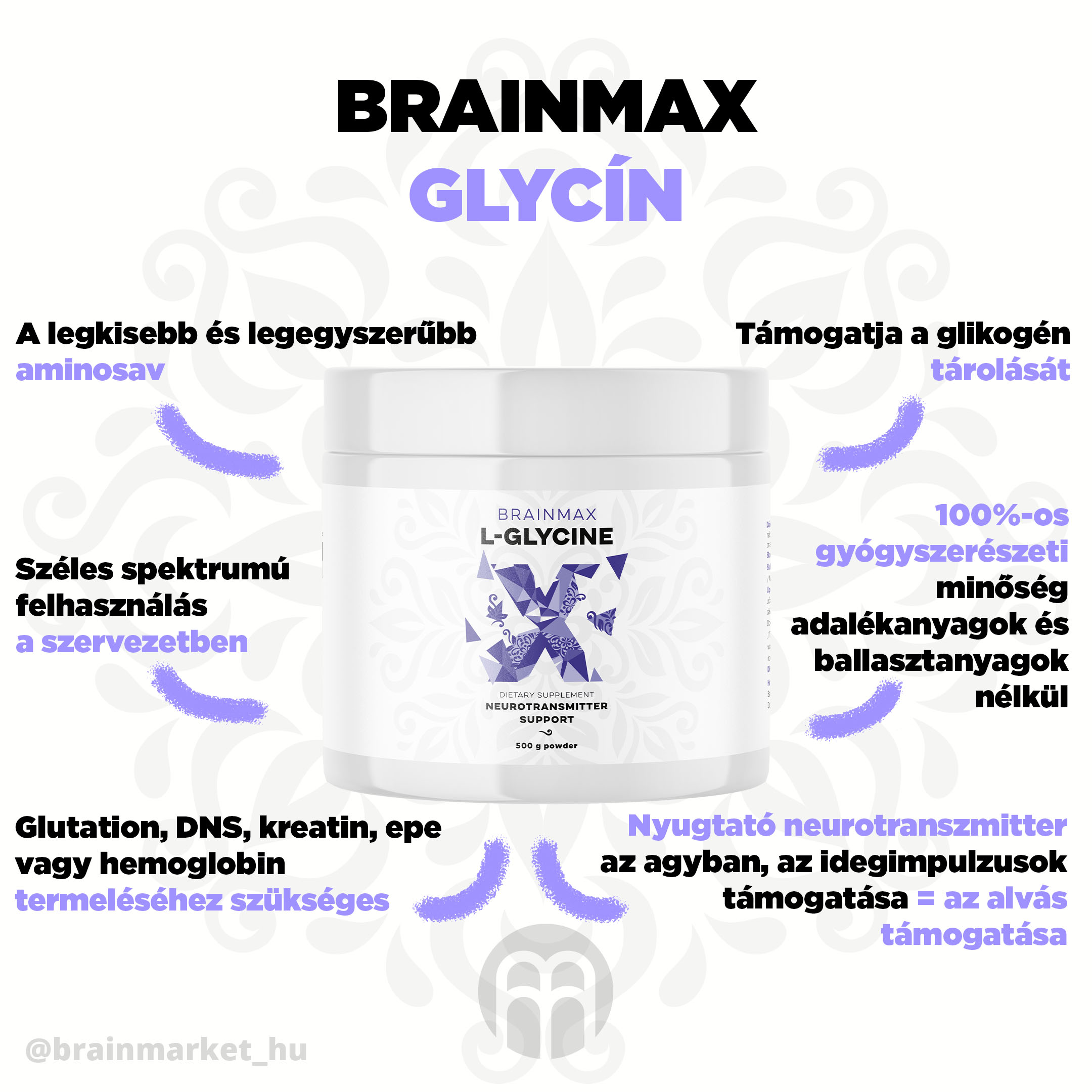 BRAINMAX GLYCIN INFOGRAPHICS CZ