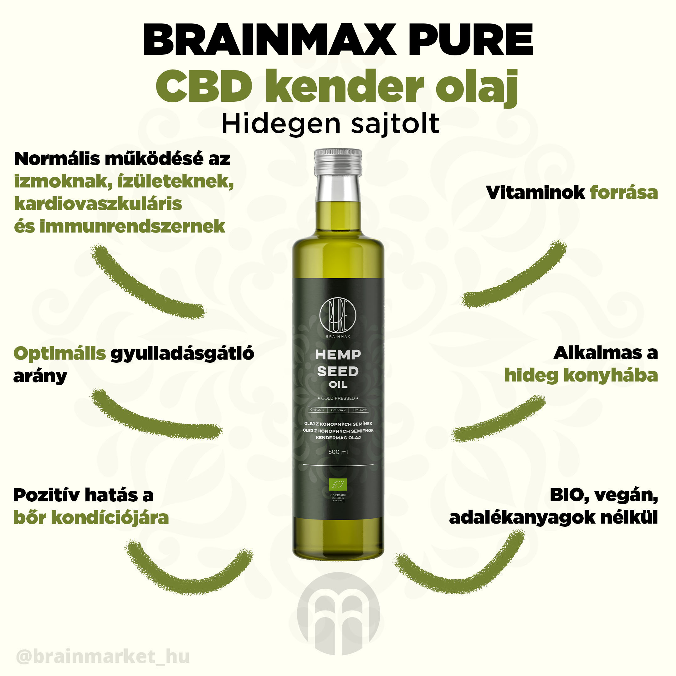konopny_olej_infografika_brainmarket_CZ