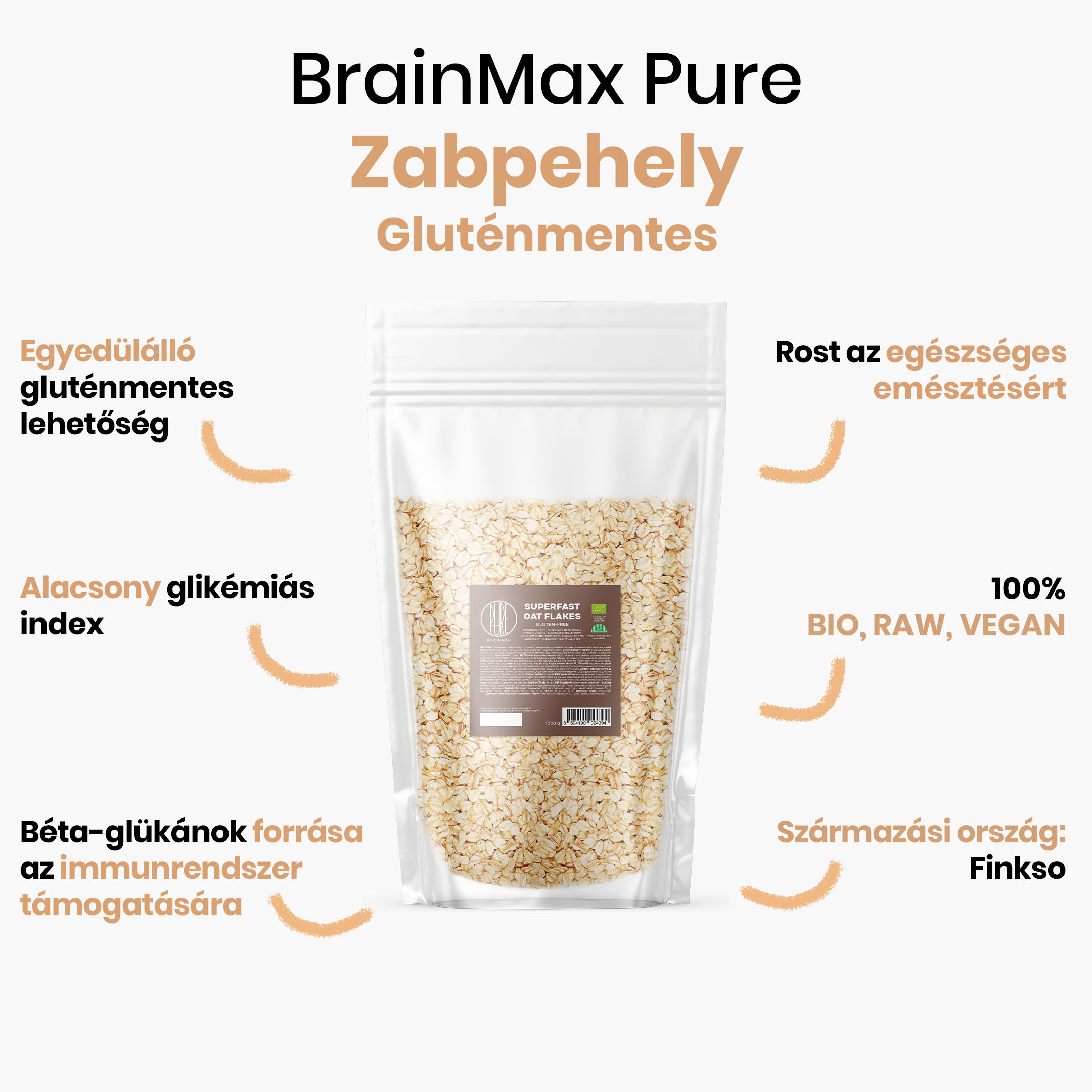 ovesne vlocky bezlepkove (popis) 200g infografika brainmarket HU