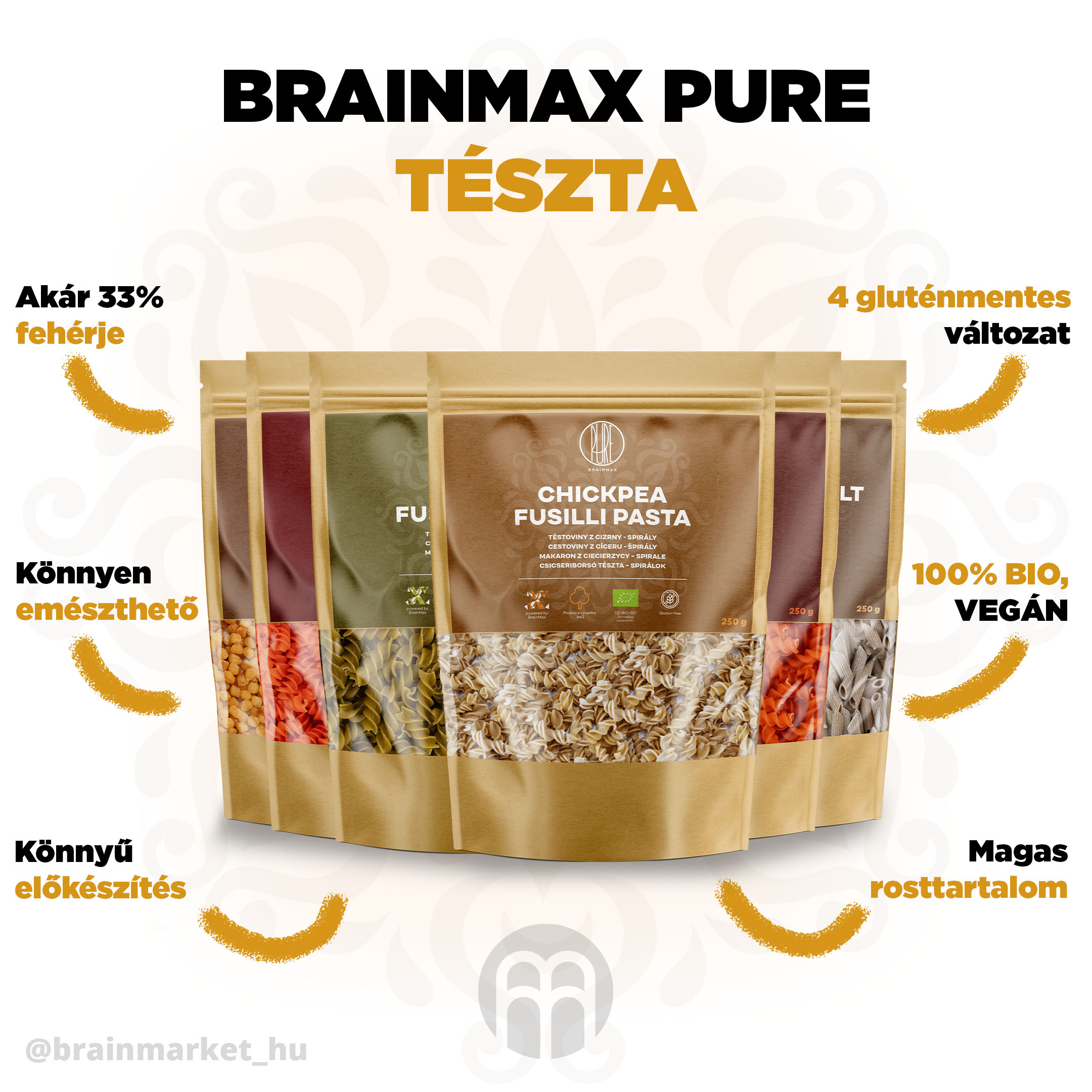 testovyny_infografika_do_popisu_brainmarket_CZ