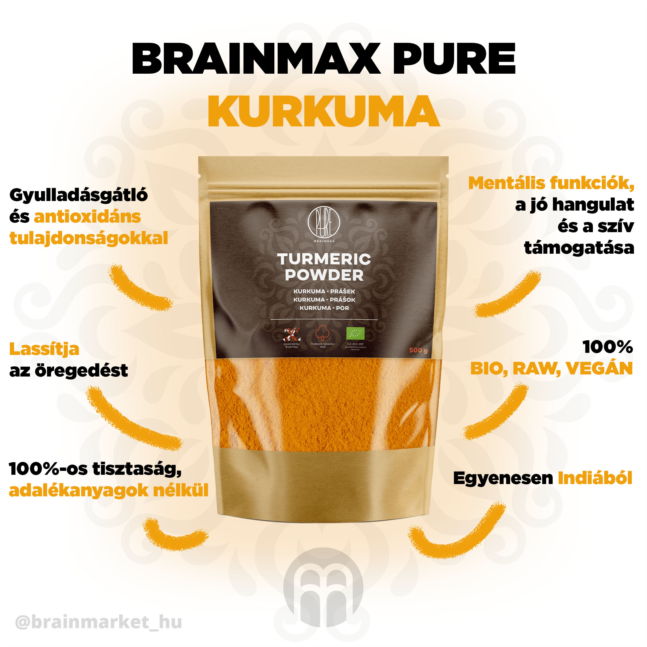 kurkuma-agymax-pure-infographics-brainmarket-cz