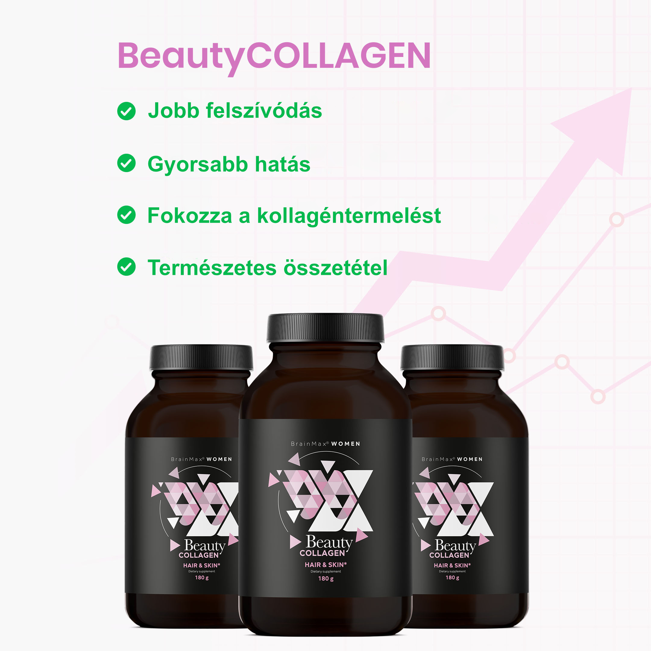 beautycollagen infografika CZ