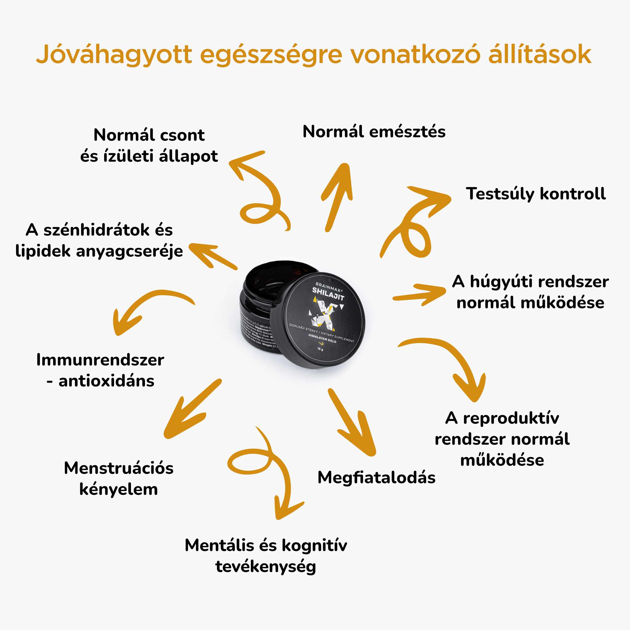 jóváhagyott egészségre vonatkozó állítást nyújtson be4