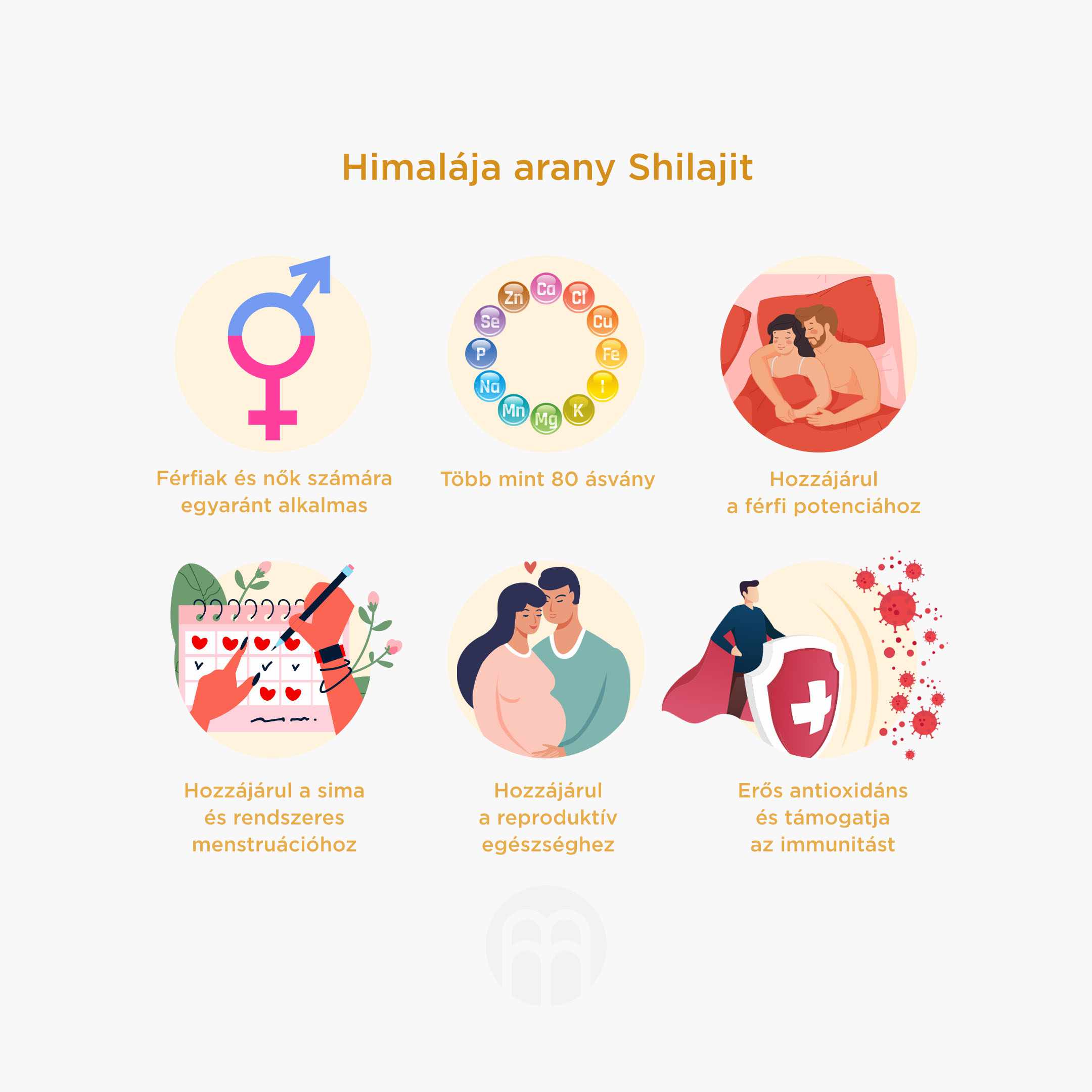 Himalájai arany shilajit