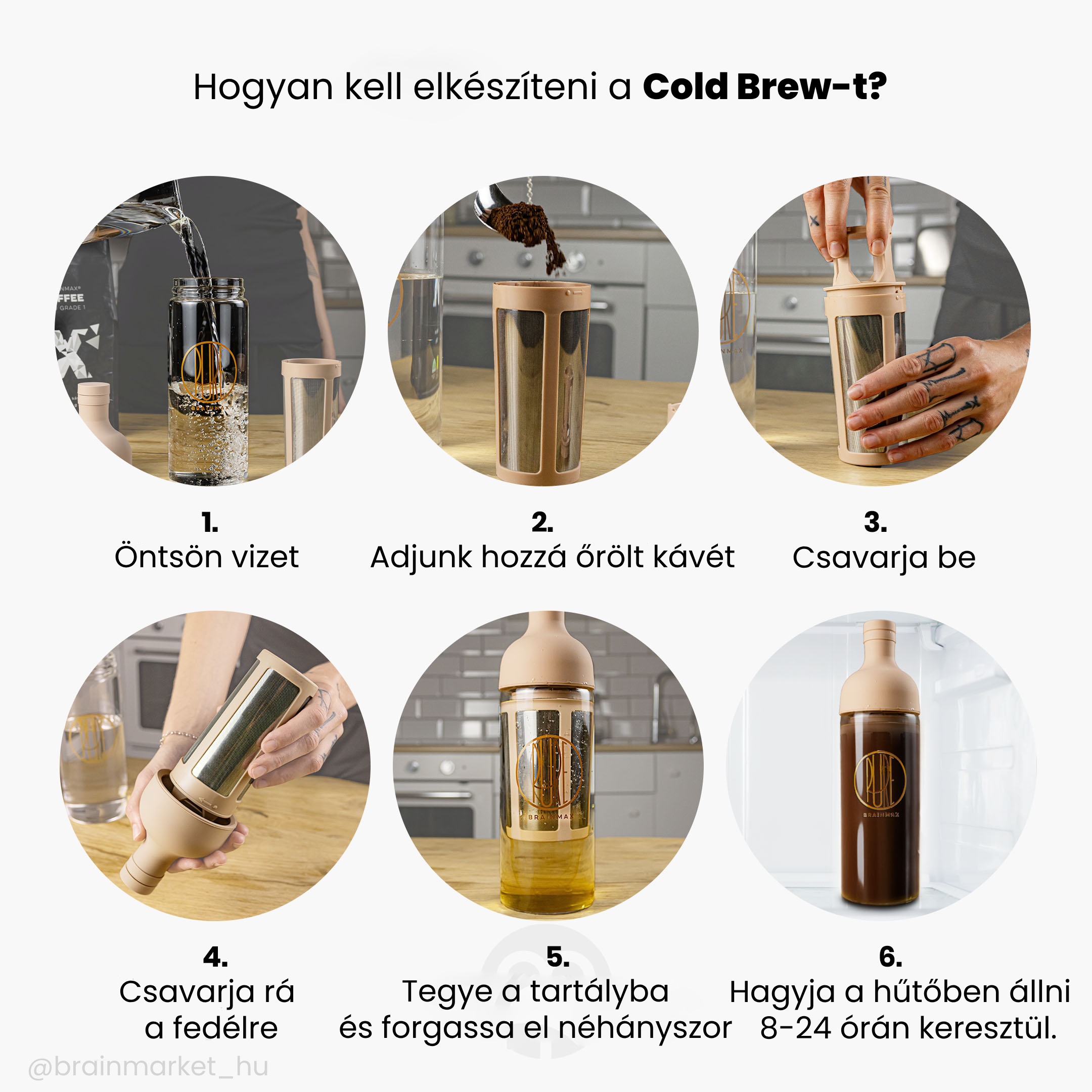 cold brew kava grafikai előkészítés CZ