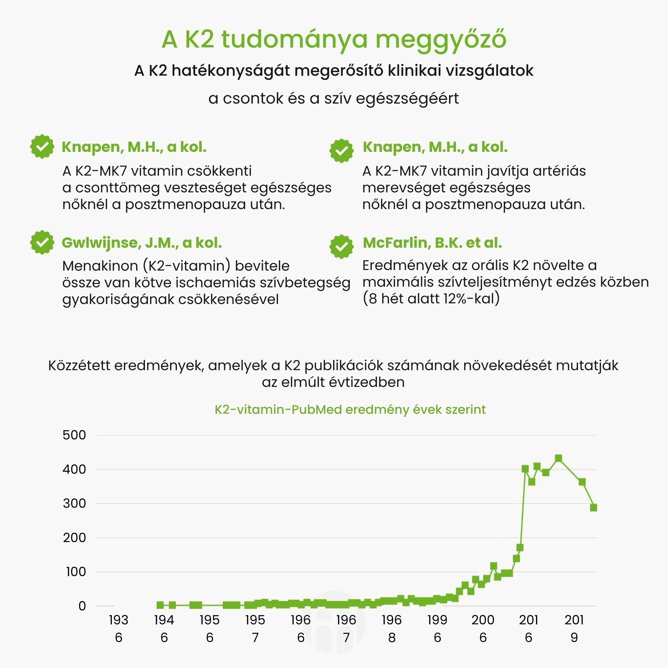 A K2 tudománya lenyűgöző